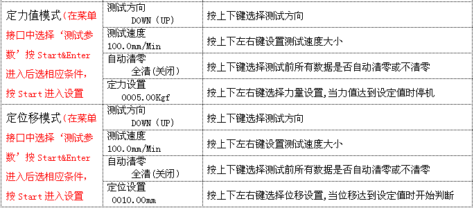 绿巨人视频免费污测试条件1